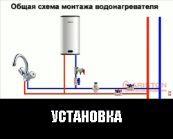 Установка